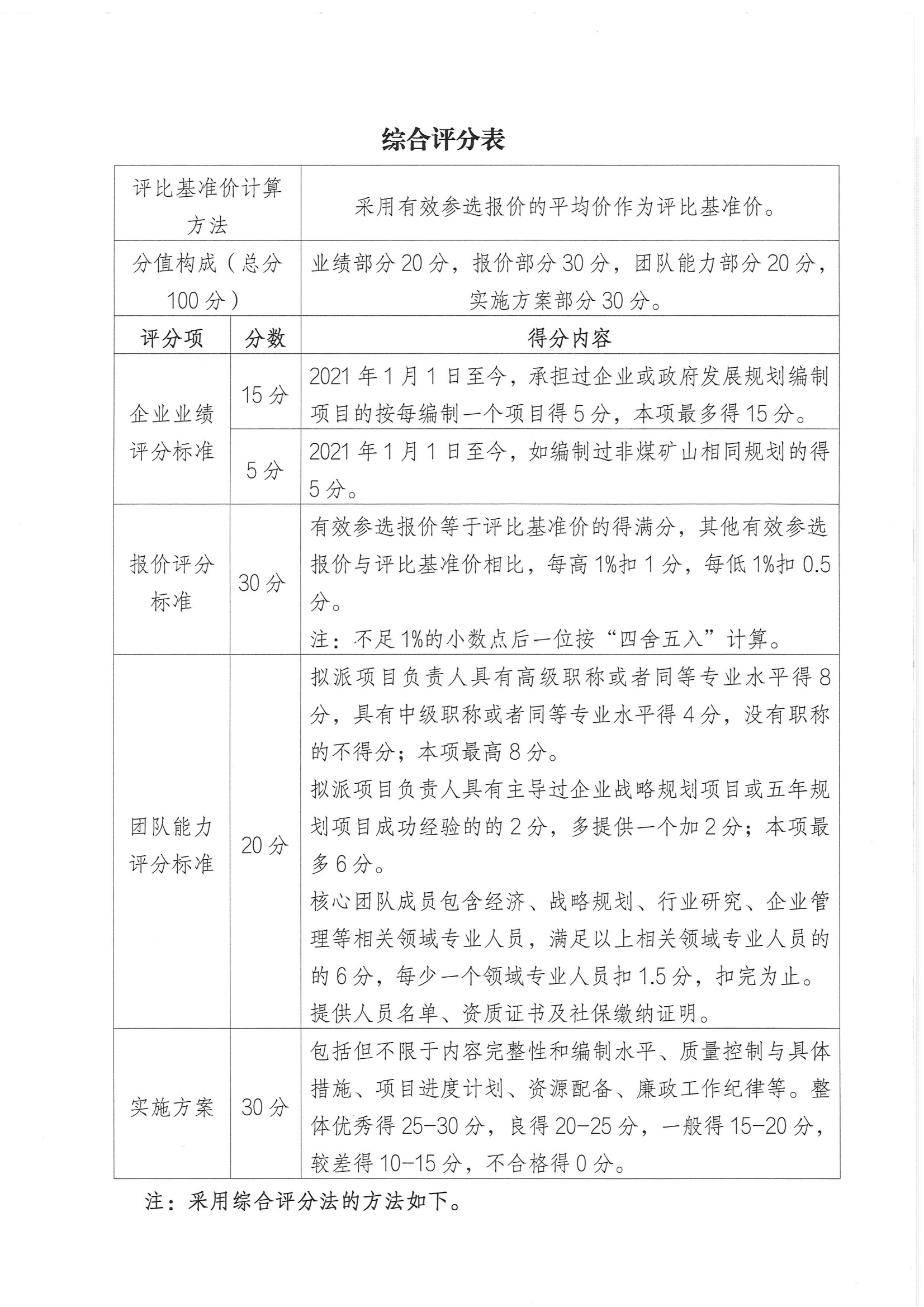 里伍铜业十五五规划编制服务比选公告20250808183757_05.png