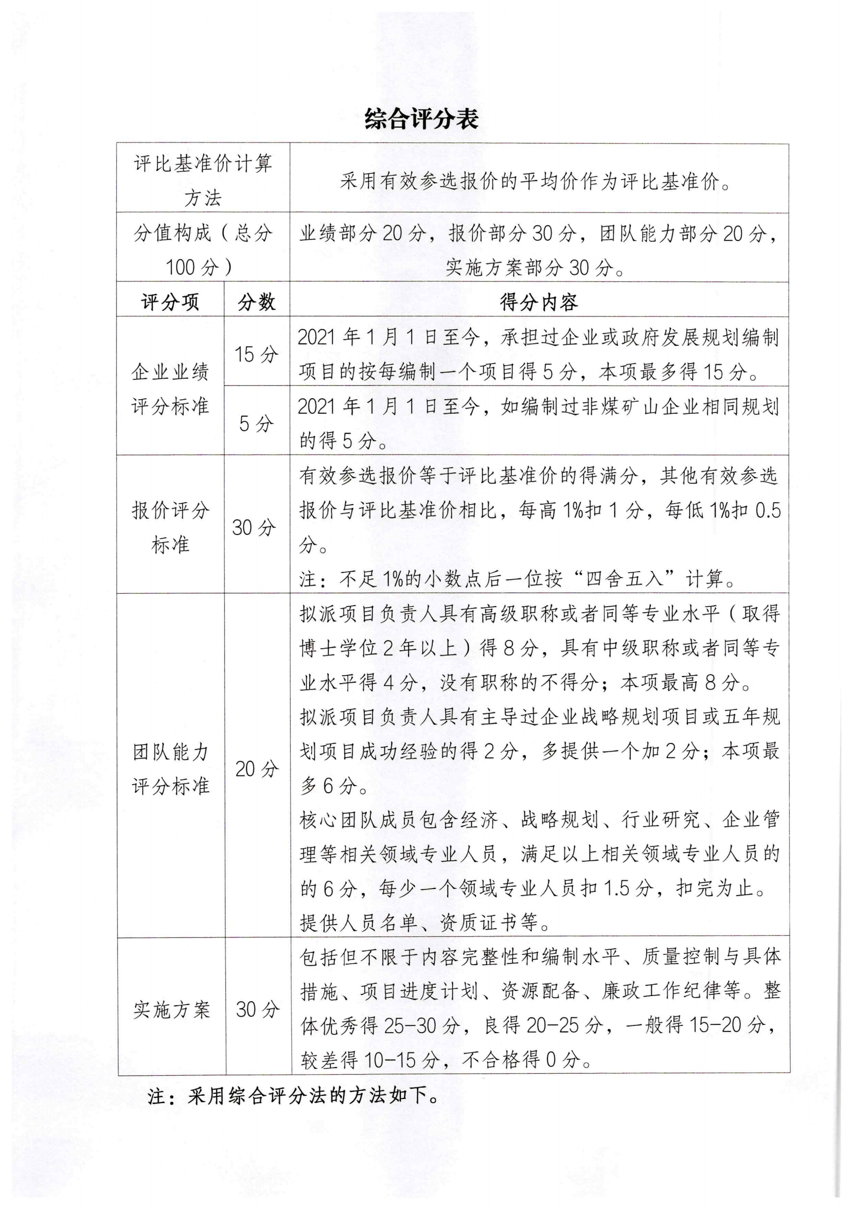 十五五规划编制服务单位比选公告202508221743_05.png